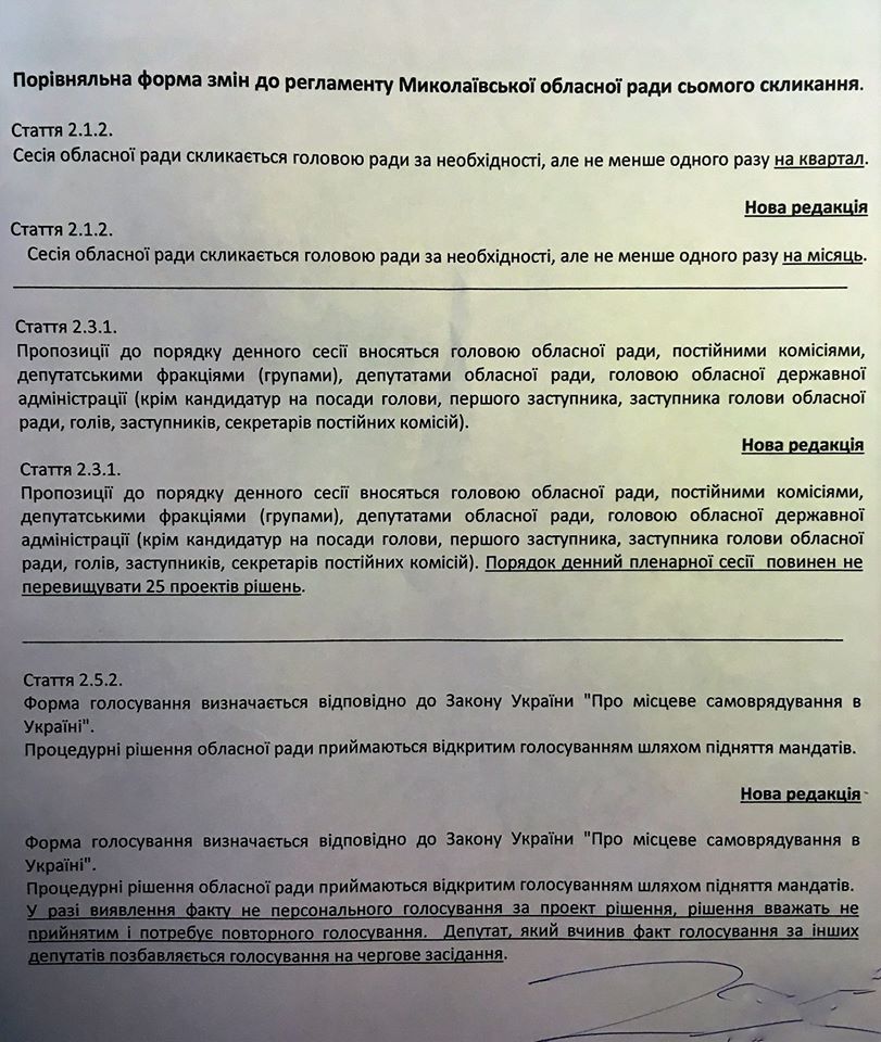 Миколаївських депутатів-кнопкодавів пропонують позбавляти права голосування