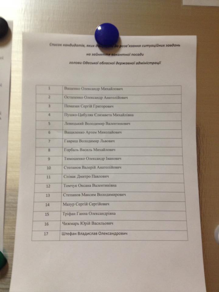 Стали відомі прізвища кандидатів на посаду голови Одеської ОДА, які пройшли у другий тур (ФОТО) - фото 1