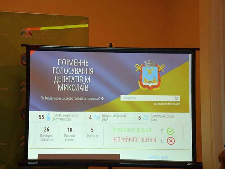 Миколаївцям покажуть, як голосують на сесіях депутати