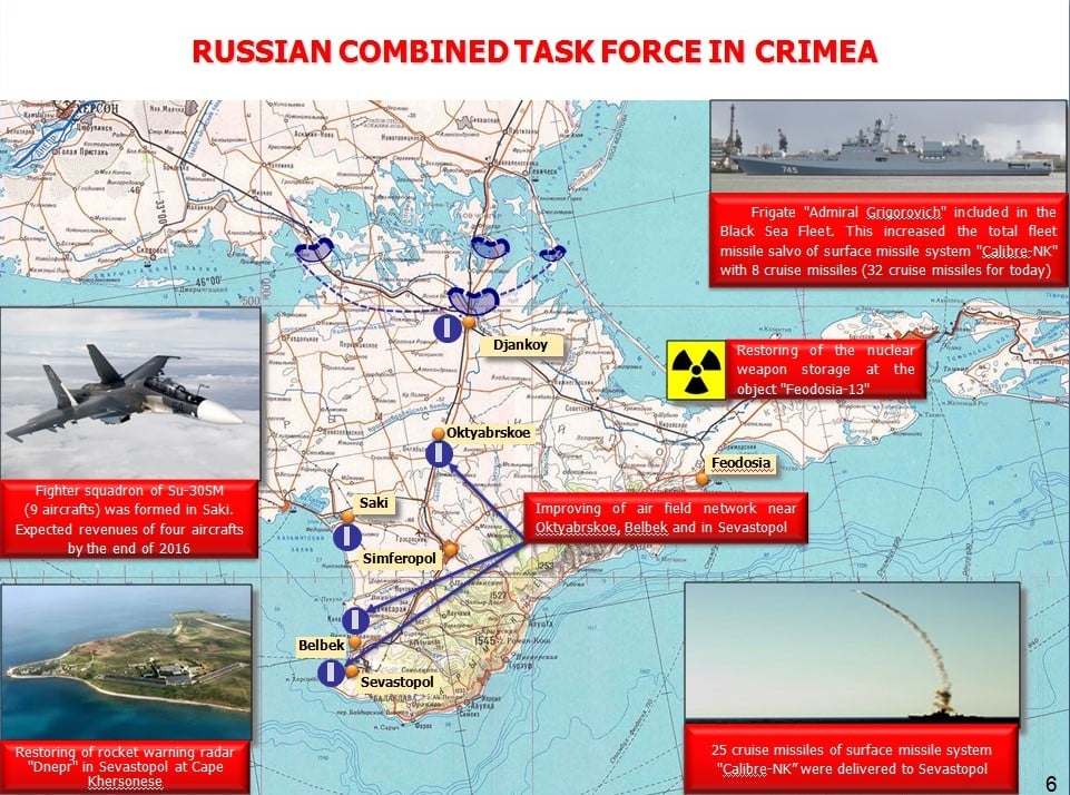 Україна в ООН показала, яку зброю Росія націлила на Європу з Криму - фото 5
