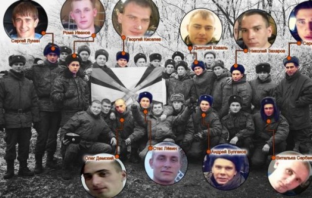 Волонтери показали артилеристів з-за "поребрика", причетних до війни на Донбасі (ФОТО) - фото 1