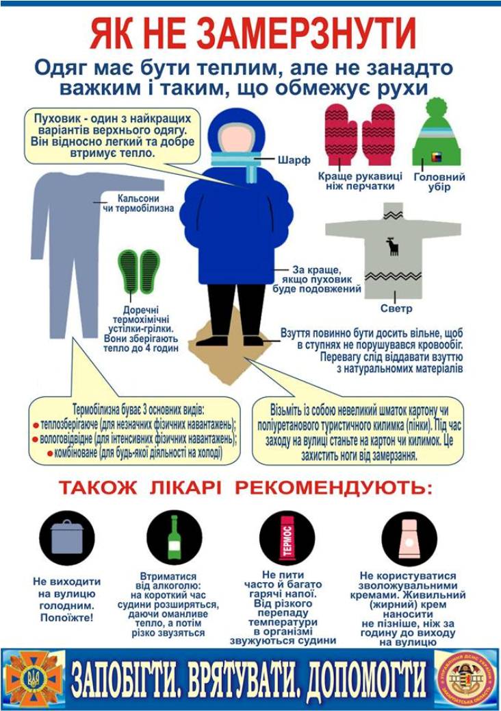 Коли горілка не допоможе: Як українцям не замерзнути - фото 1