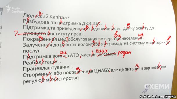 Купа помилок та 40 питань за шість хвилин: як Савченко переміг "тестувався" на голову Миколаївської ОДА