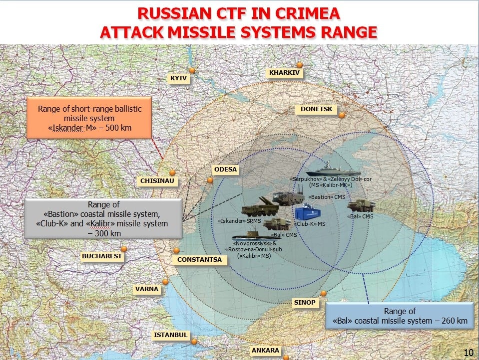 Україна в ООН показала, яку зброю Росія націлила на Європу з Криму - фото 9
