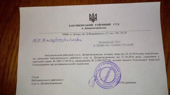 Дівчина Лещенка розлучилась з чоловіком Топольським (ДОКУМЕНТ) - фото 1 Дівчина Лещенка розлучилась з чоловіком Топольським (ДОКУМЕНТ) - фото 1