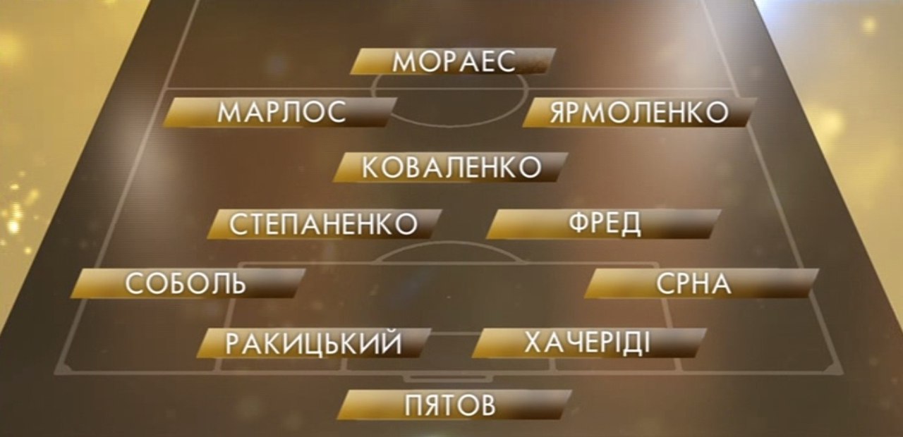 Як виглядає ТОП-11 футболістів чемпіонату України - фото 1