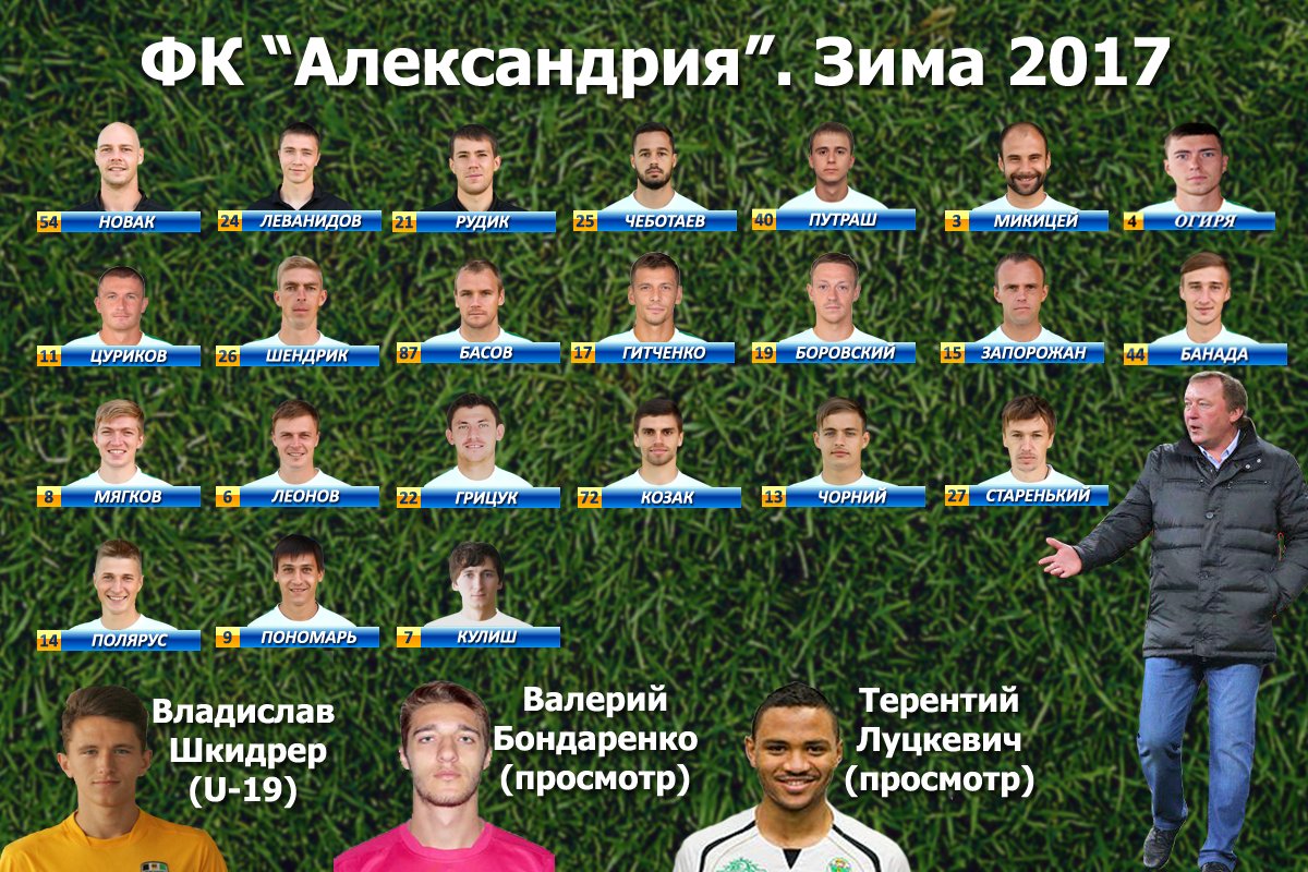 Український футбольний клуб назвав гравців, яких перегляне на зборах - фото 1