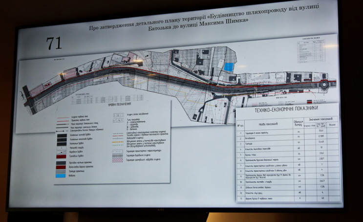 На майбутньому вантовому мосту у Вінниці…