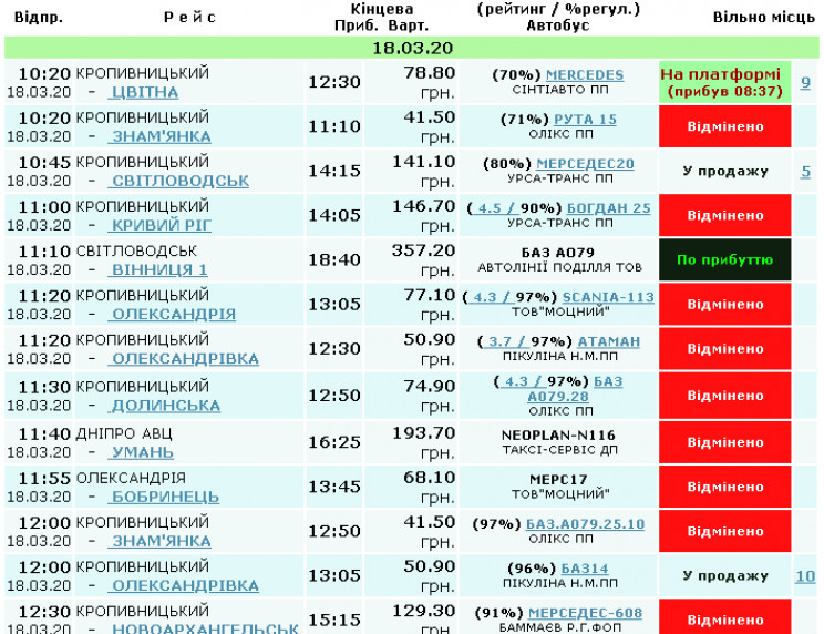 В Кропивницком отменяют междугородние ав…
