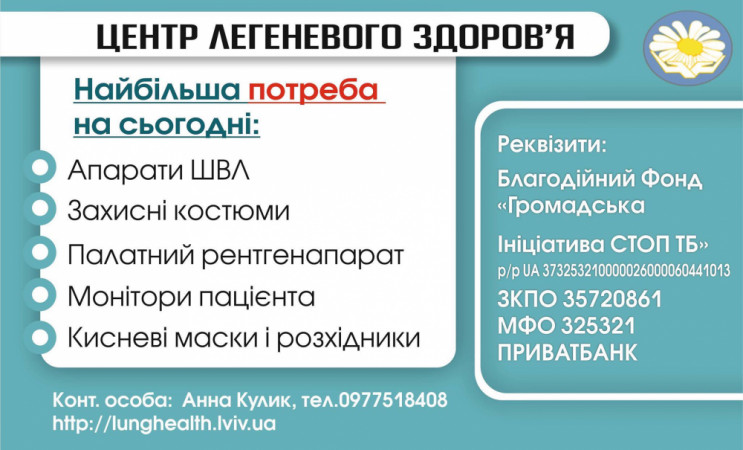 Благодійники можуть допомогти Львівськом…