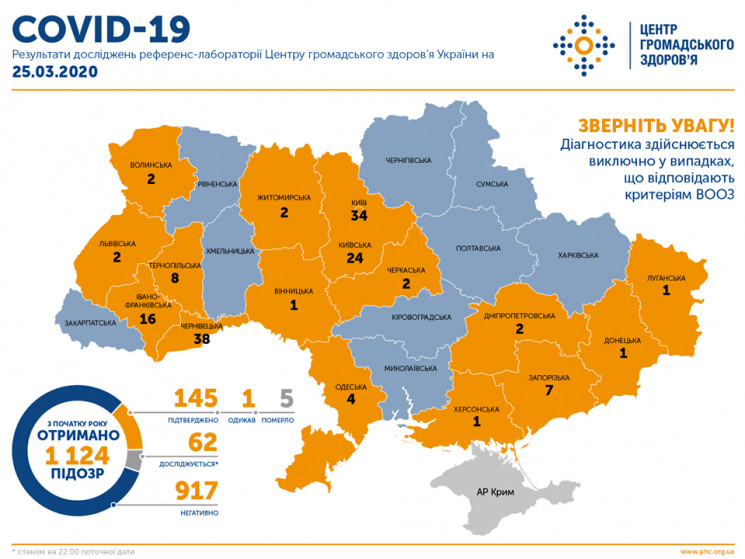 Кількість хворих на коронавірус в Запорі…