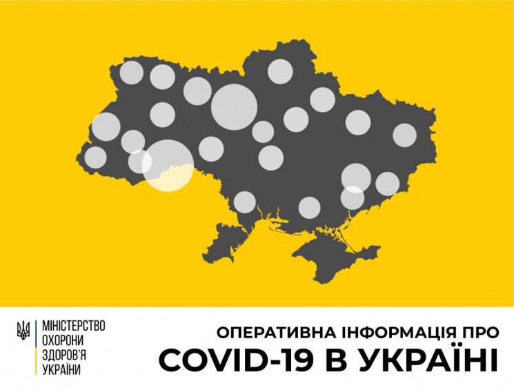 В Украине зафиксирован 1251 случай корон…
