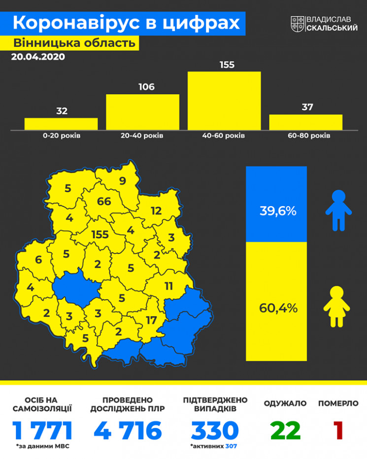 На Вінниччині зафіксовано першу смерть ч…