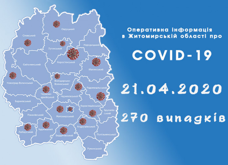 На Житомирщині зафіксовано 44 нових випа…
