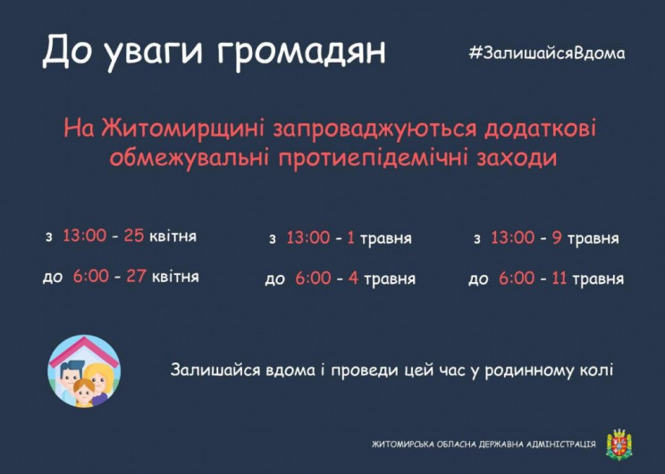 На Житомирщині на травневі свята посилят…