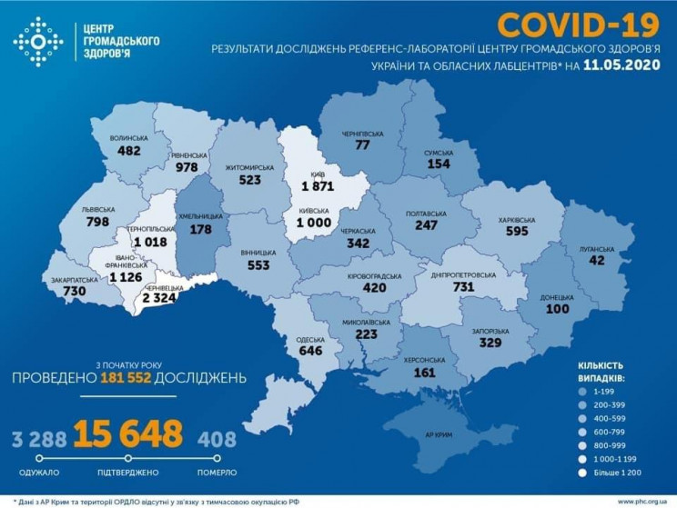 В Україні зафіксовано понад 15 тисяч хво…