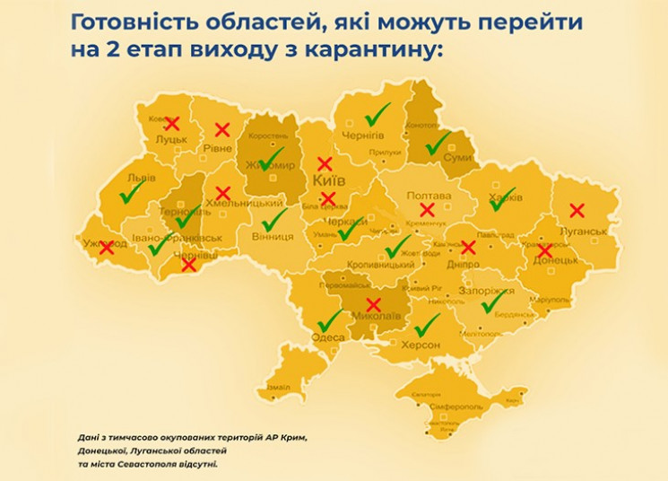 Сумщина готова к ослаблению карантина, -…