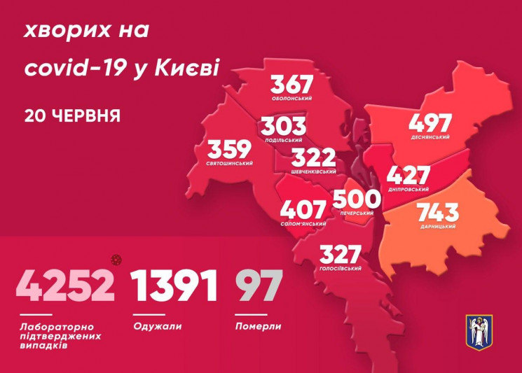 У Києві ще 76 людей захворіли на коронав…