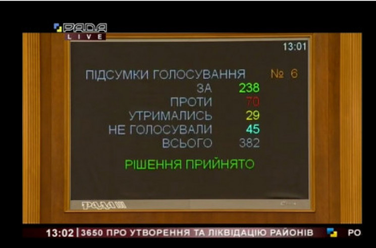 На Вінниччині утворять шість районів: Ве…