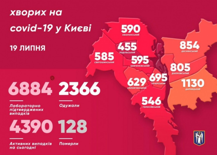 В Киеве госпитализировали еще 13 коронав…