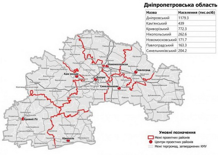 Верховная Рада ликвидировала на Днепропе…