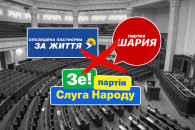 Передвиборчі інтриги: Чи заборонять в Ук…