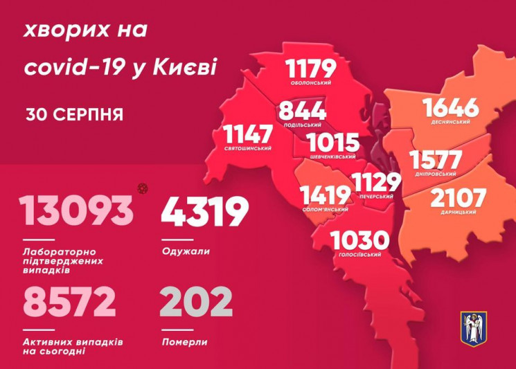 У Києві знову рекорд хворих на коронавір…