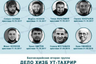 Украина в ТКГ требует от России освободи…