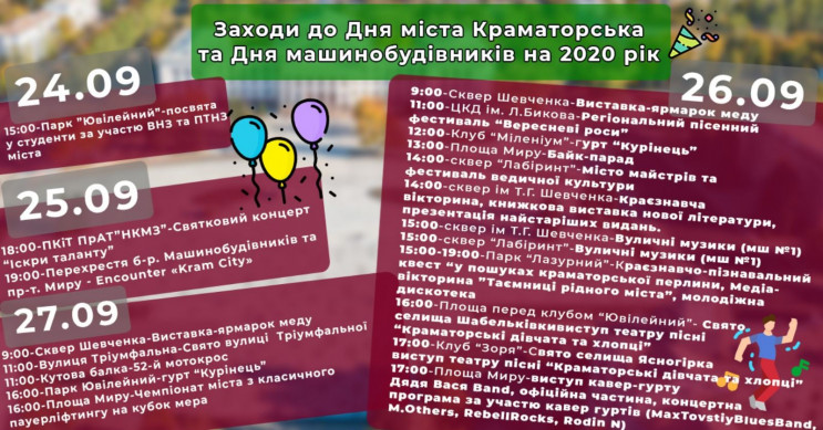 У Краматорську, який б'є рекорди по COVI…