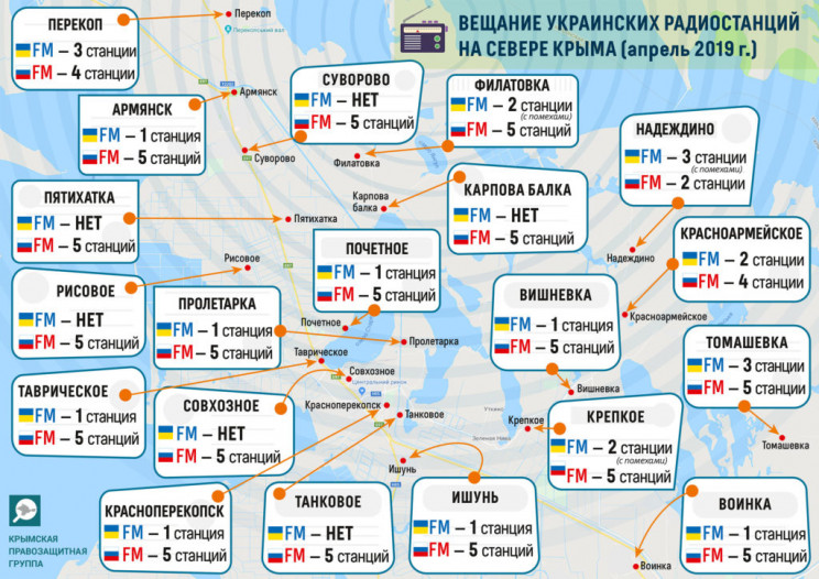 Россия глушит украинские радиостанции в…