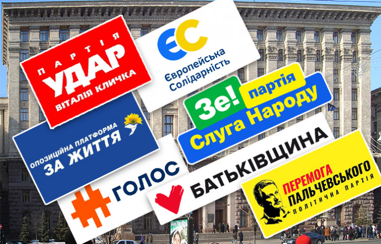 Кого приведут в Киевсовет партии-лидеры…