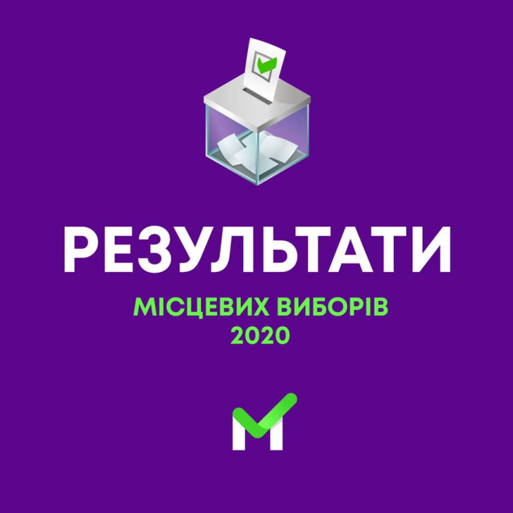"За майбутнє" набирає 5,25% голосів вибо…