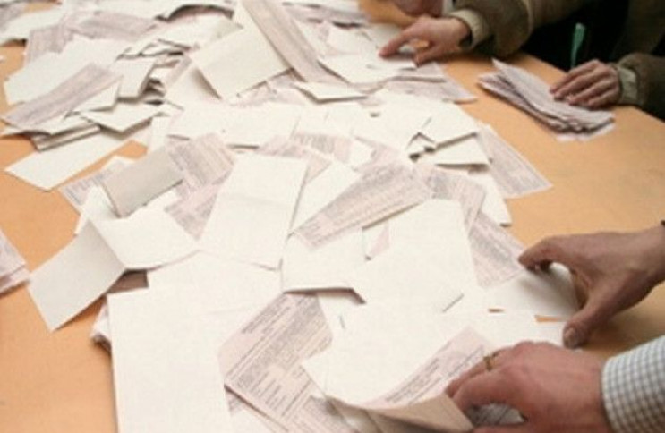 Результаты выборов: В Тернопольской обла…