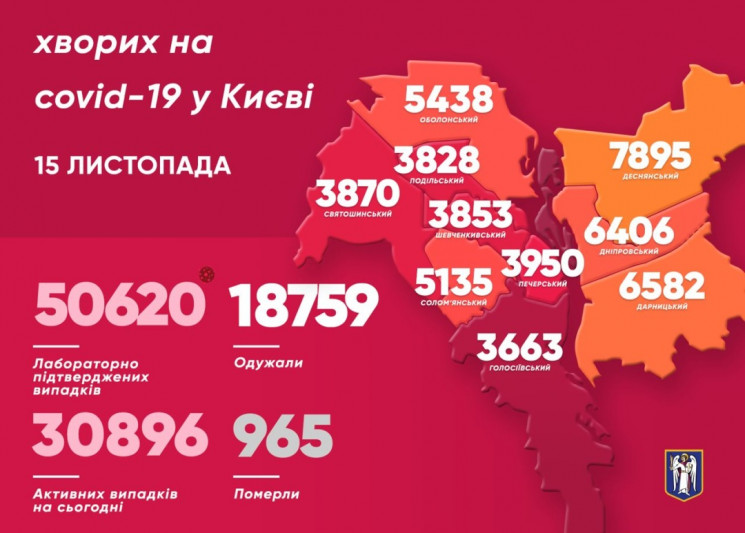 У Києві за добу зафіксували 15 смертей в…