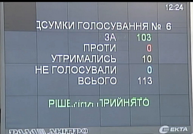 Депутати обласної ради ухвалили бюджет Д…