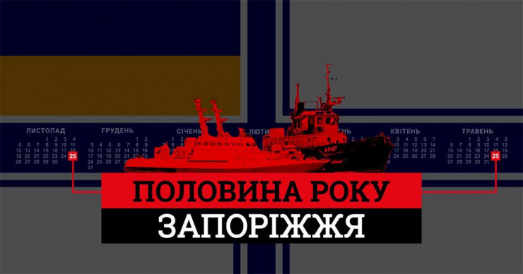 Півроку в російському полоні: Запоріжців…