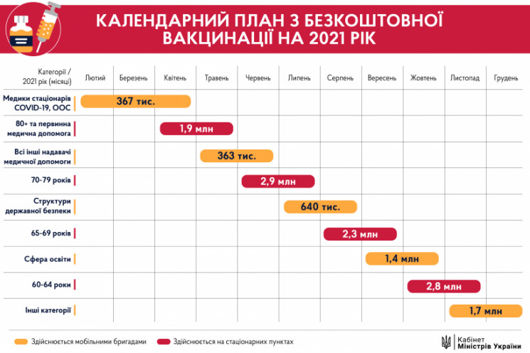 Правительство обнародовало календарный п…