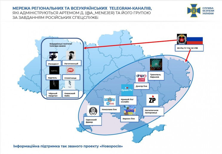 СБУ раскрыла агентурную сеть спецслужб Р…