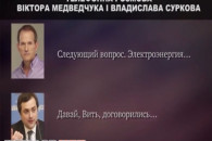 Крым и обмен пленными: СМИ "слили" якобы…