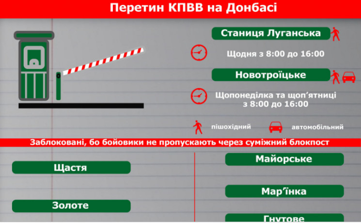 Оккупанты Донецкой области сегодня откры…