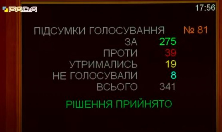 Рада поддержала за основу законопроект З…