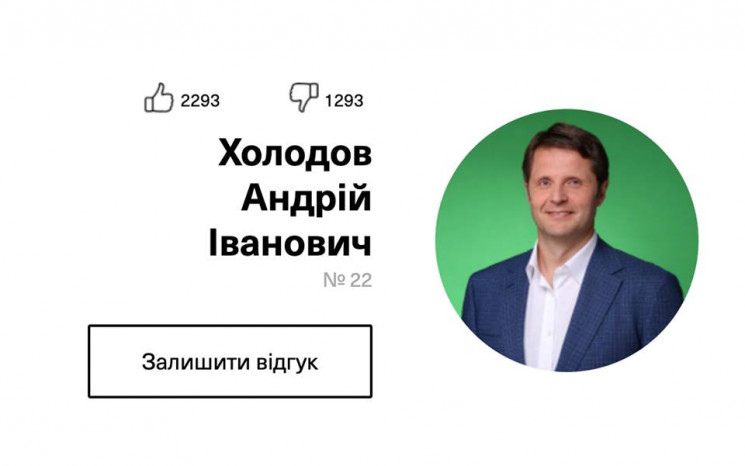 "Слуга народу" Андрій Холодов: Хто такий…