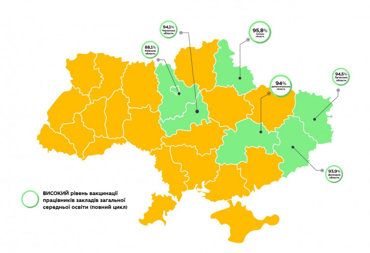 Сколько школ в Украине до сих пор на "ди…