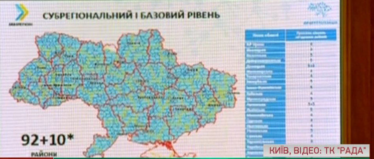 Зубко показал обещанную "провокацию" в Р…