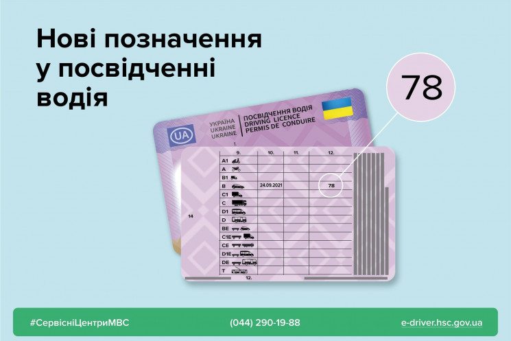 Хмельницькі сервісні центри почали видав…