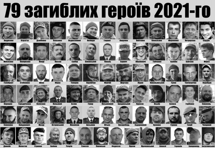 В декабре на Донбассе погибли три бойца…