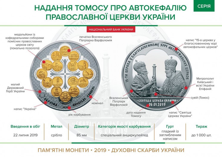 Нацбанк выпустил памятную монету номинал…