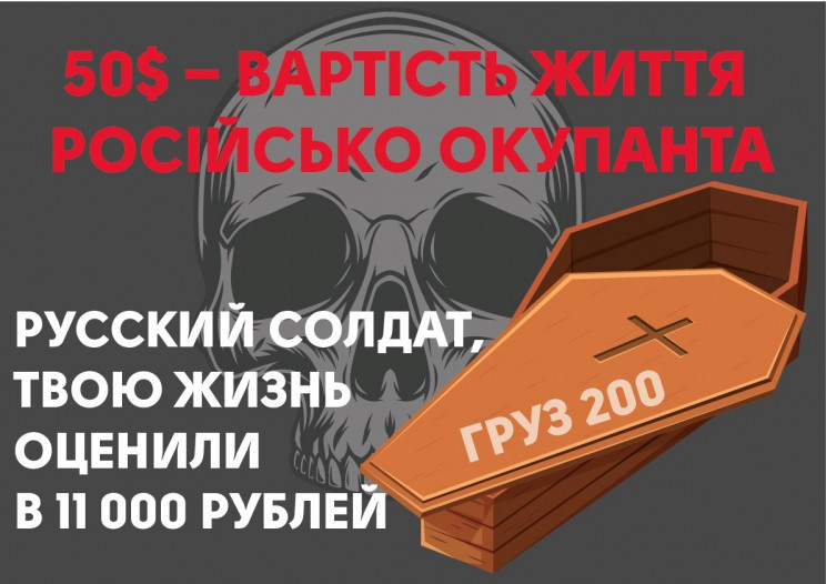 "Укравтодор" закликає розповідати окупан…