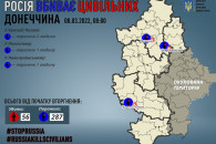 В Донецкой области снова есть жертвы сре…