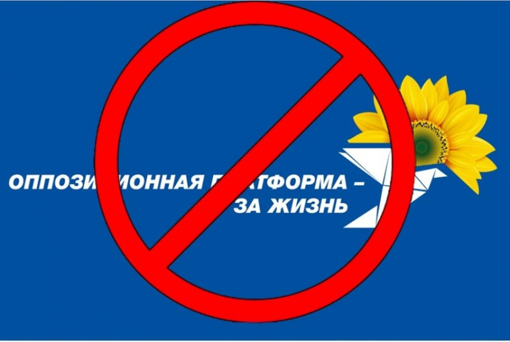 В Україні під час війни зупинять діяльні…